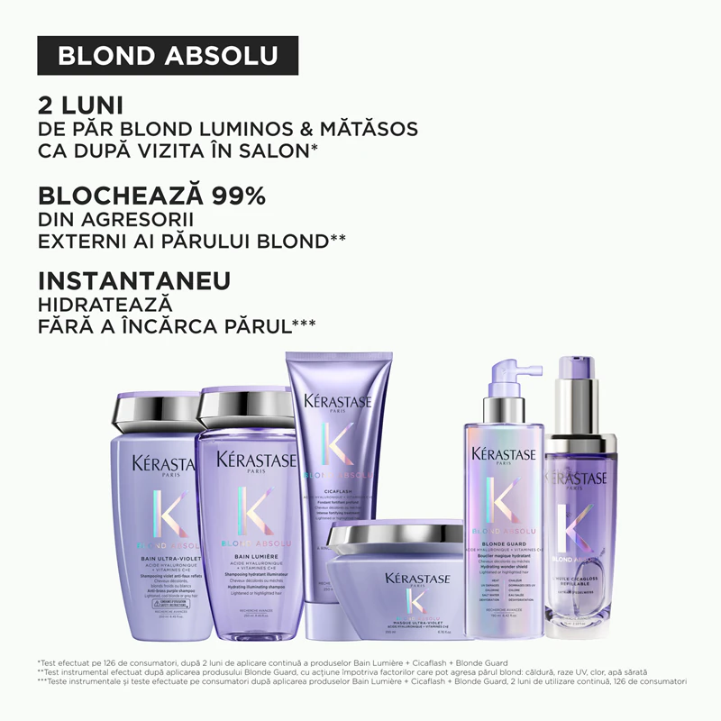 Kerastase Blond Absolu Cicaflash Fondant 75ml [11]