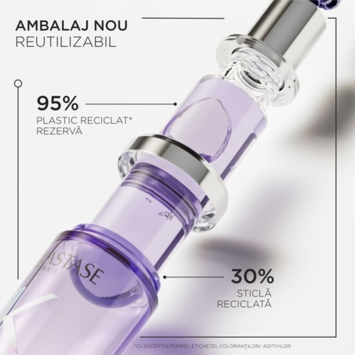 Kerastase Blond Absolu Huile Cicaextreme 75ml - Refill [7]