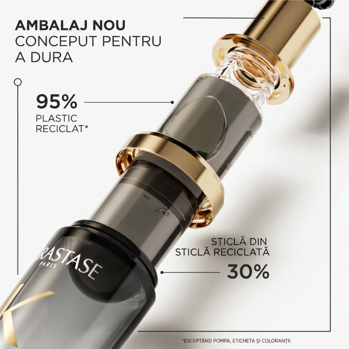 Kerastase Chronologiste Huile Parfum 75ml [6]