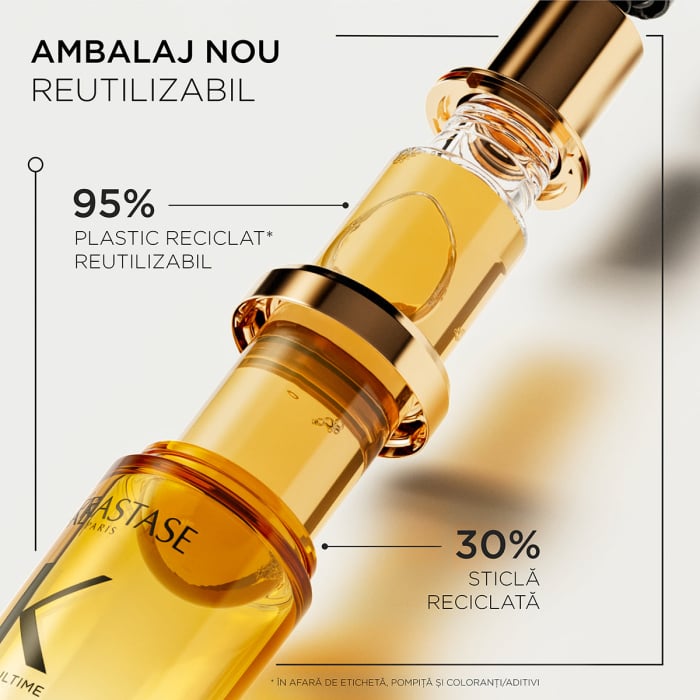 Kerastase Elixir Ultime L'Huile Originale 75ml [4]