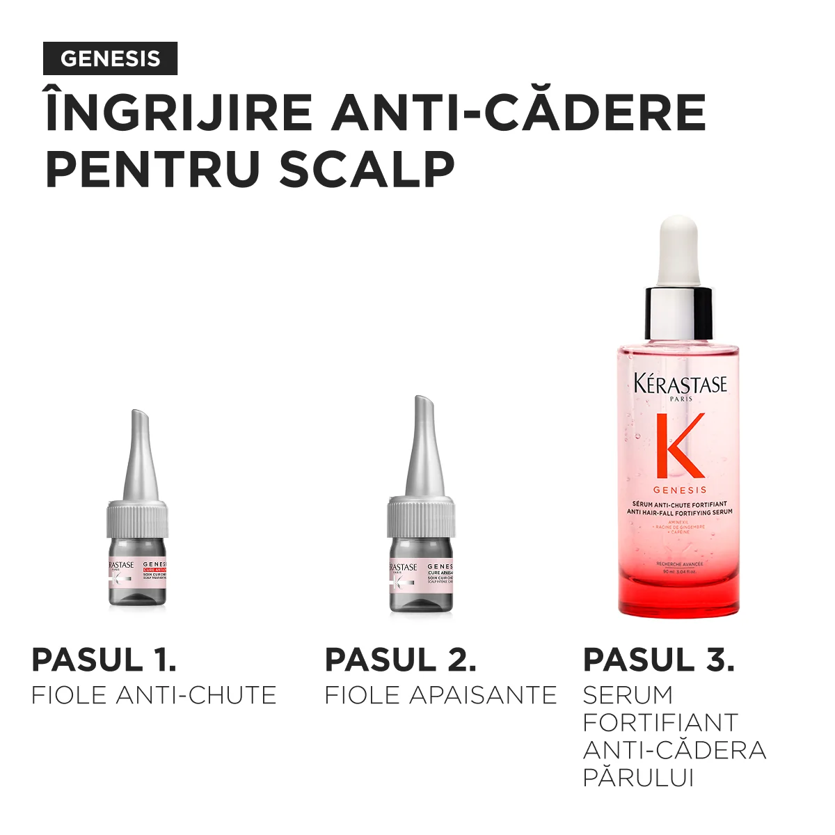 Kerastase Genesis Fiole Cure Anti-Chute 10*6ml [3]