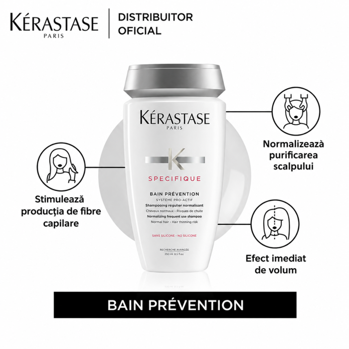 Kerastase Specifique Bain Prevention 250ml [4]