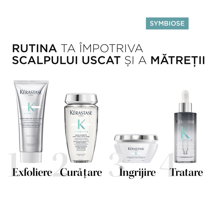 Kerastase Symbiose Treatment Micro Peel 200ml [4]