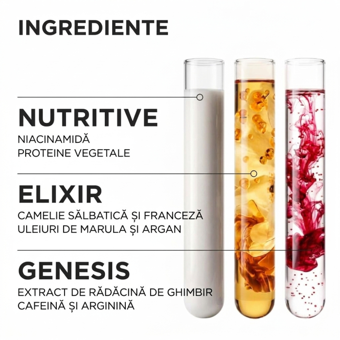 Kerastase Trusa 26 Holidays Mini HERO Elixir + 8HNS + Gen Serum [3]