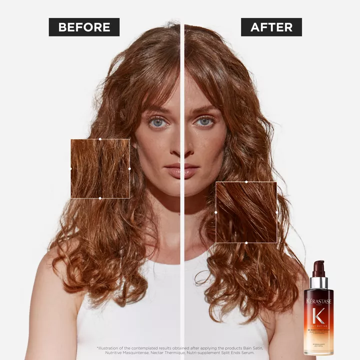 Kerastase Trusa 26 Holidays Nut Elixir + 8HNS Duo [5]