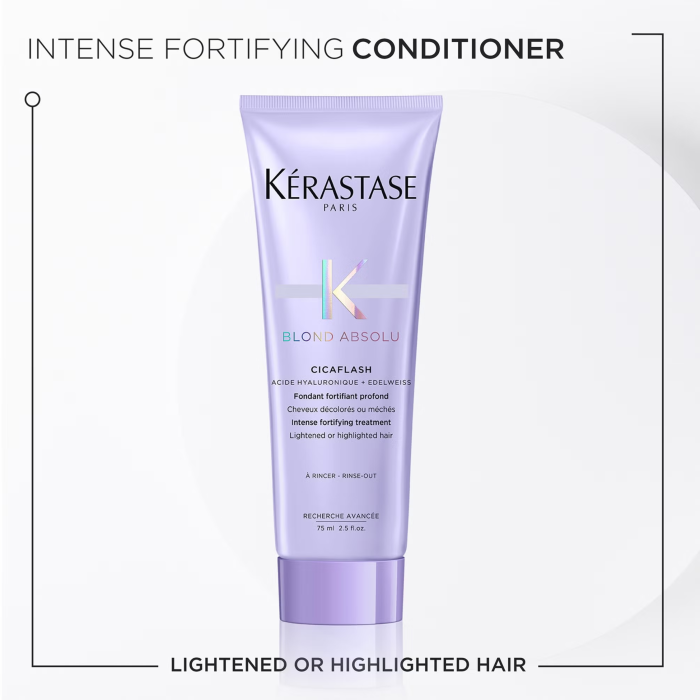 Kerastase Trusa Discovery Blond Absolu [4]