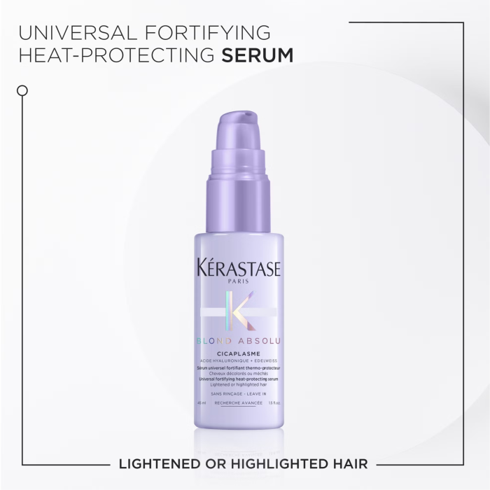 Kerastase Trusa Discovery Blond Absolu [3]