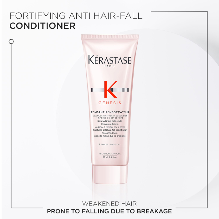 Kerastase Trusa Discovery Genesis Duo 2025 [3]
