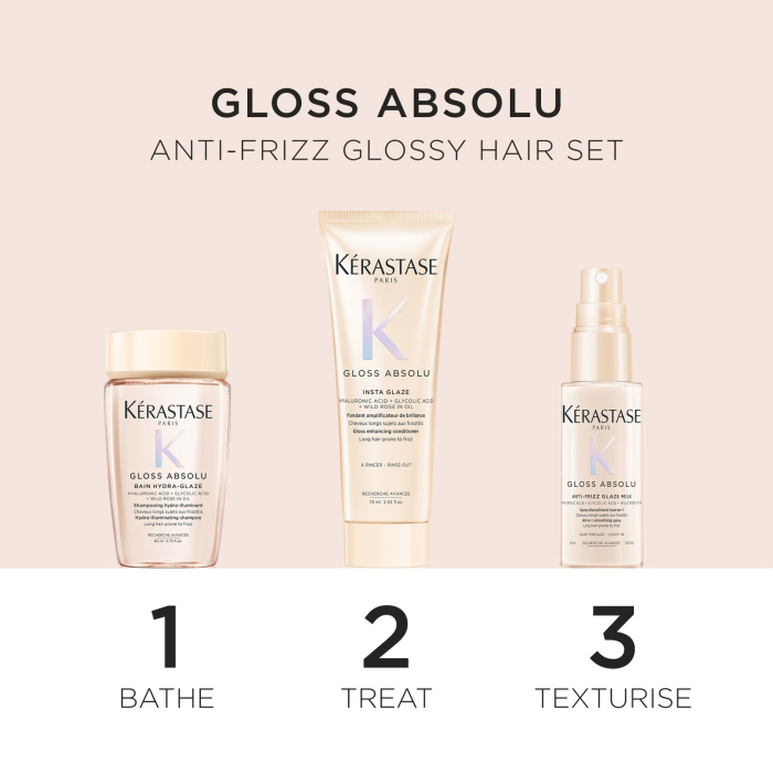 Kerastase Trusa Discovery Gloss Absolu [3]