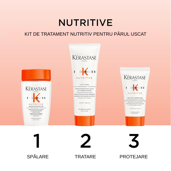 Kerastase Trusa Discovery Nutritive [3]