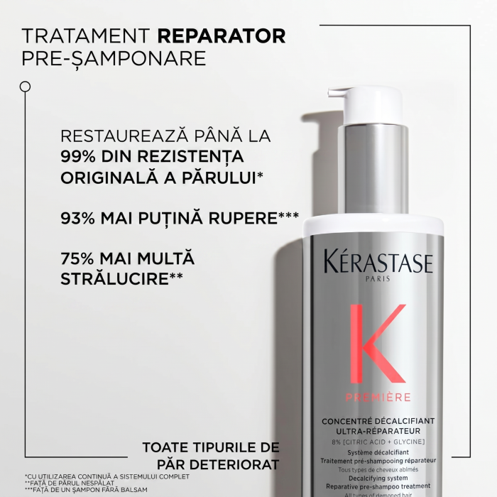 Kerastase Trusa Discovery Premier [3]