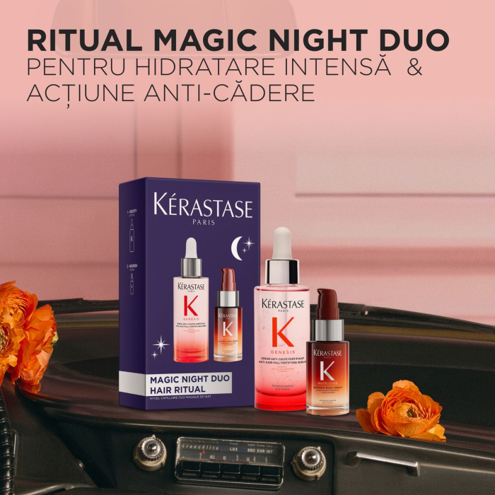 Kerastase Trusa Spring HERO Duo [3]