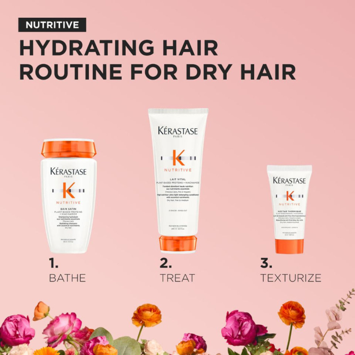 Kerastase Trusa Spring Nutritive Trio [3]