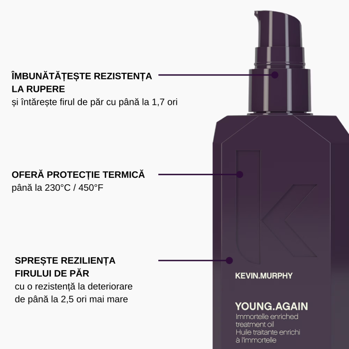 Kevin Murphy Young.Again Treatment Oil 100ml [5]