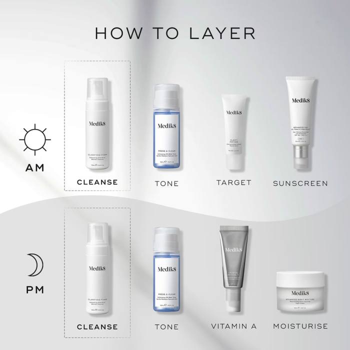 Medik8 Clarifying AHA/BHA Foam 40ml [6]