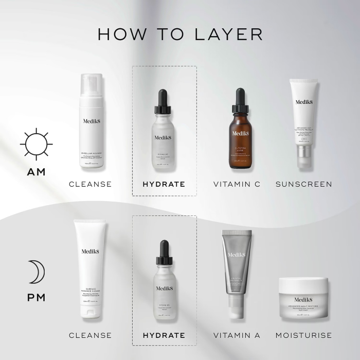 Medik8 Hydr8 B5 Serum 30ml [8]