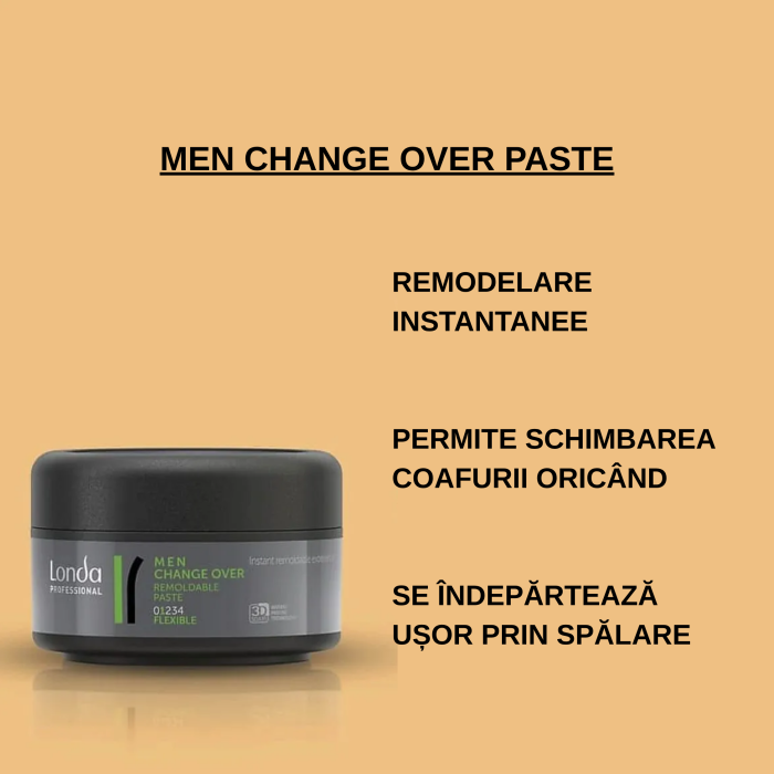 Men Change Over Paste 75ml [3]