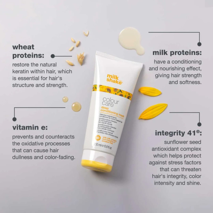 Milk Shake Color Maintainer Deep Mask 200ml [3]