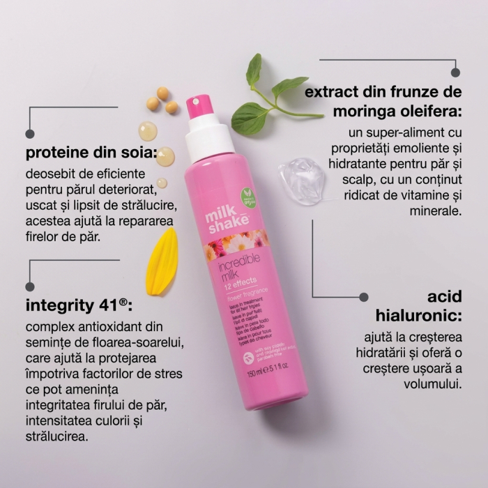 Milk Shake Incredible Milk 12 Effects FLOWER 150ml [5]