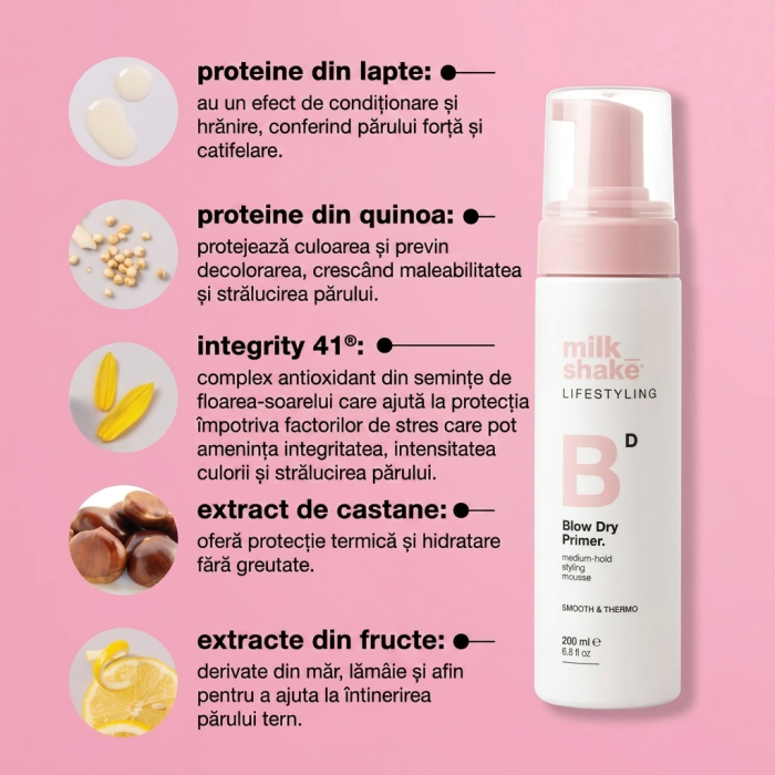 Milk Shake Lifestyling Blow-Dry Primer 200ml [4]