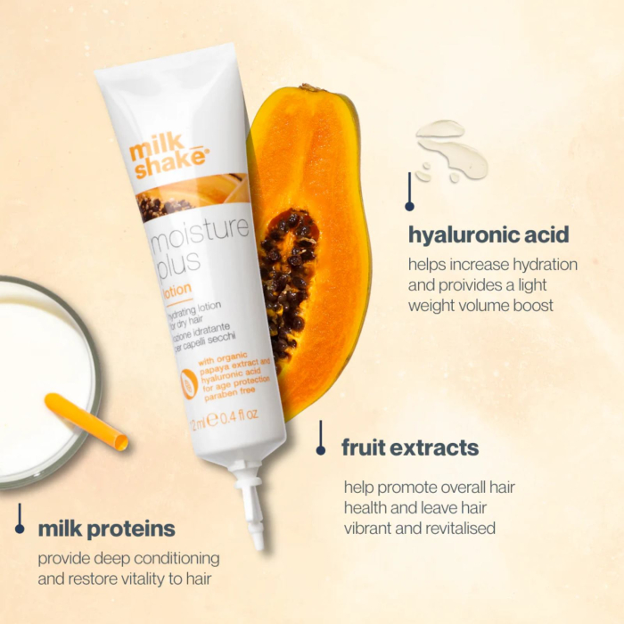 Milk Shake Moisture&More Hydrating Lotion Set 12*12ml [6]
