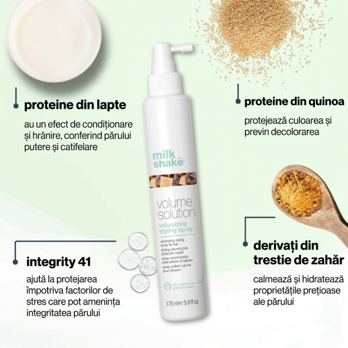 Milk Shake Volumizing Styling Spray 175ml [5]