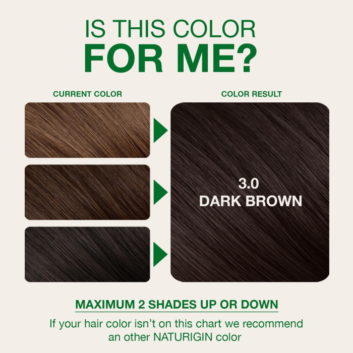Naturigin Permanent Colours 3.0 [4]