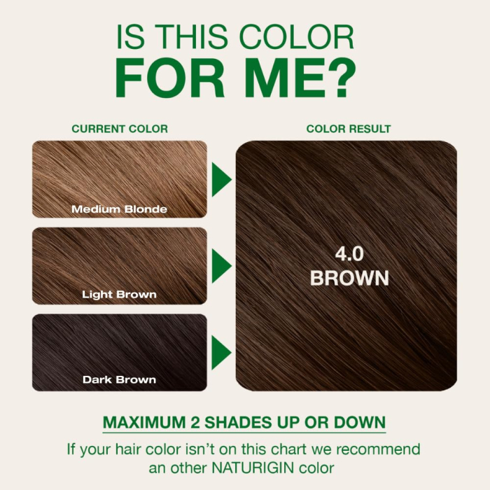Naturigin Permanent Colours 4.0 [5]