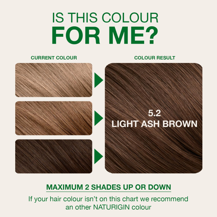 Naturigin Permanent Colours 5.2 [5]
