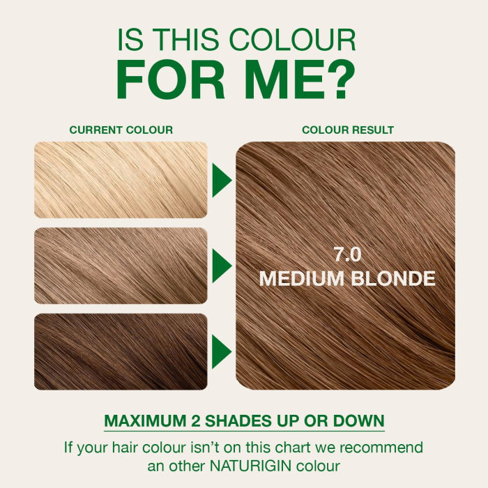 Naturigin Permanent Colours 7.0 [5]