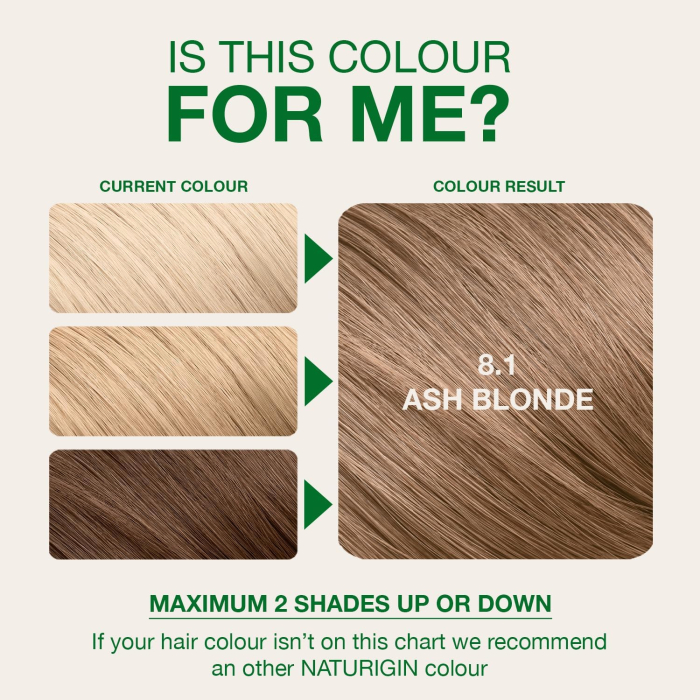 Naturigin Permanent Colours 8.1 [6]