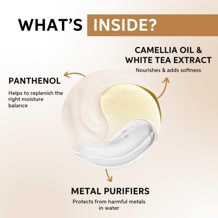 Oil Reflections Mask 150 ml [5]