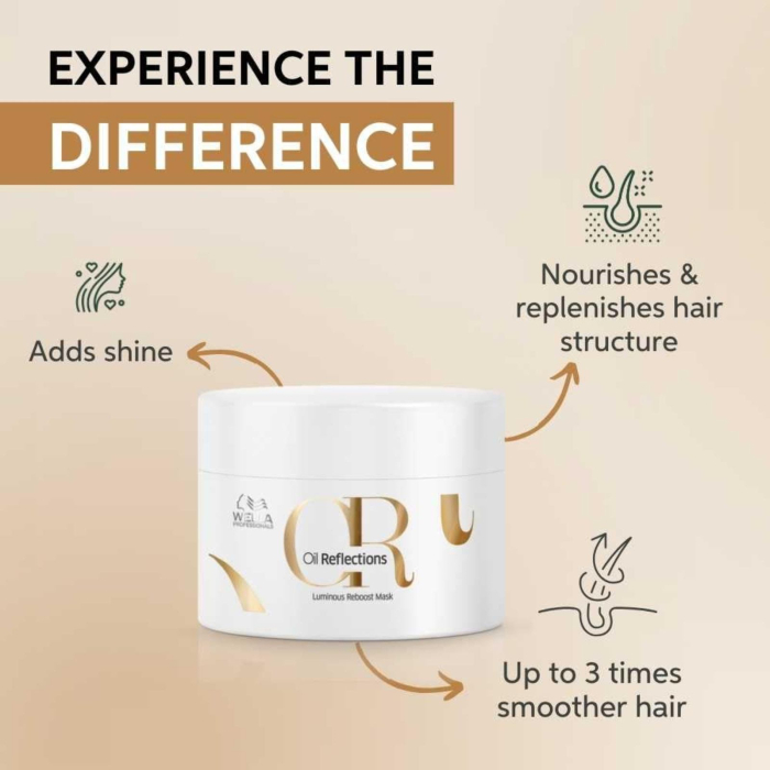 Oil Reflections Mask 500 ml [5]
