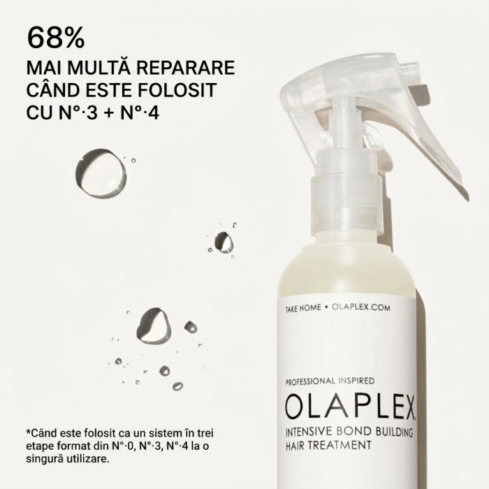 Olaplex No.0 Intensive Bond Builder 155ml [3]
