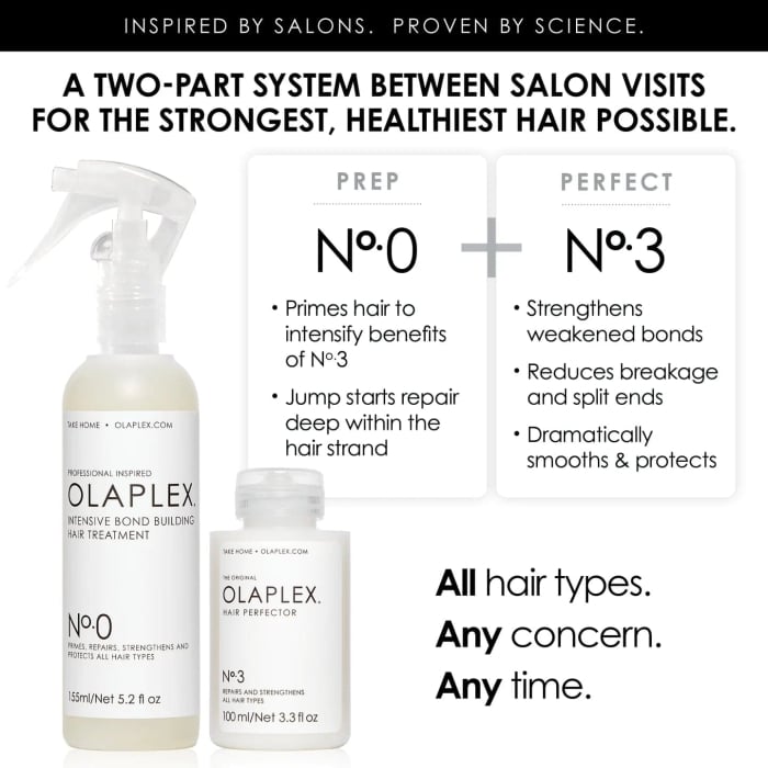 Olaplex No.0 Intensive Bond Builder 155ml [5]