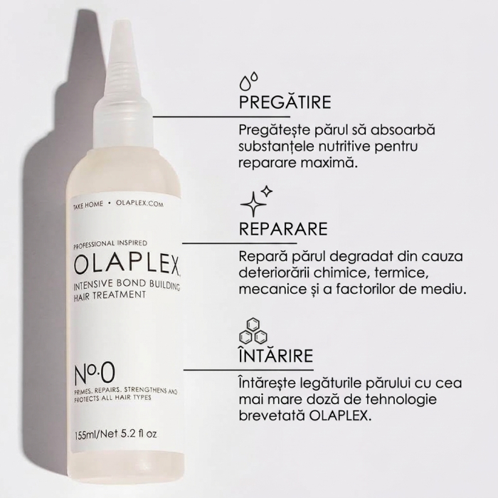 Olaplex No.0 Intensive Bond Builder 155ml [2]