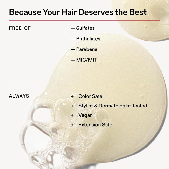 Olaplex No.4 Fine Bond Shampoo 250ml [6]