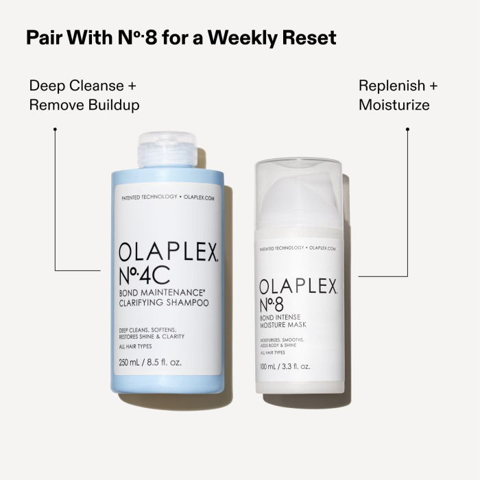 Olaplex No.4C Clarifying Shampoo 250ml [7]