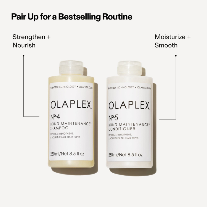 Olaplex No.5 Bond Conditioner 250ml [7]
