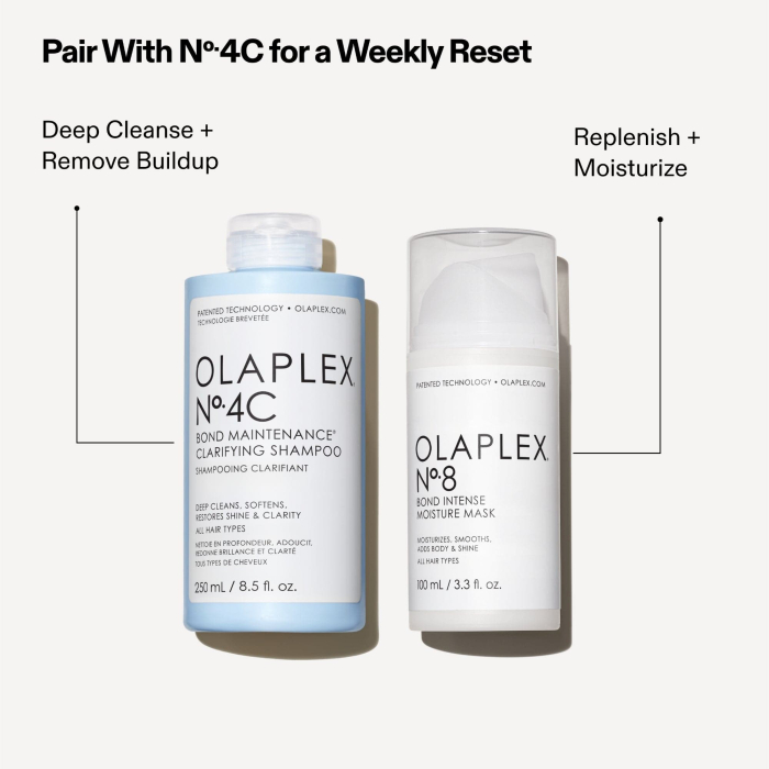 Olaplex No.8 Bond Intense Moisture Mask 100ml [7]
