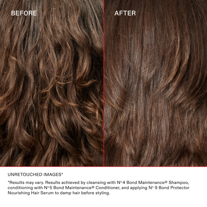 Olaplex No.9 Nourishing Serum 90ml [4]