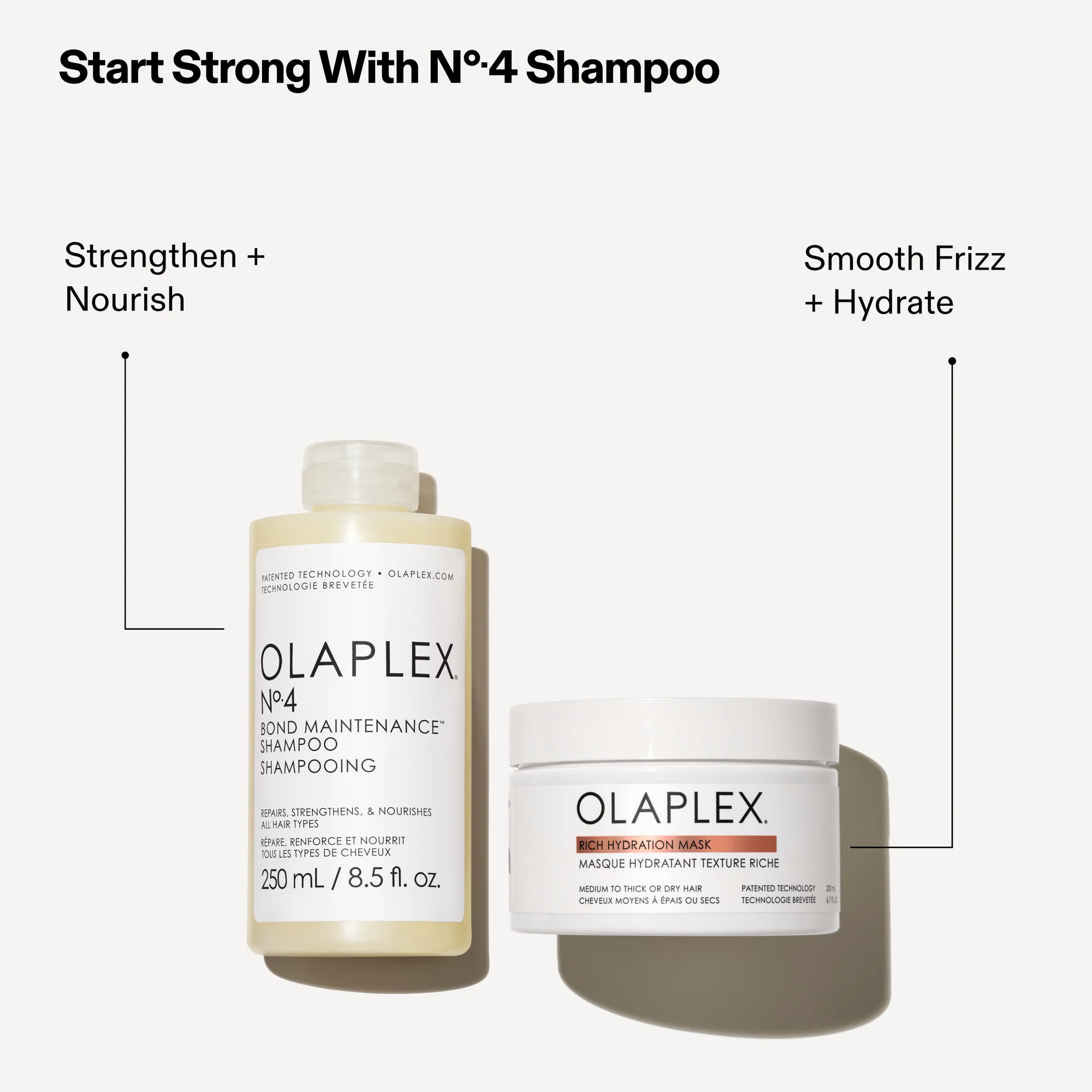 Olaplex Rich Hydration Mask 200ml [7]
