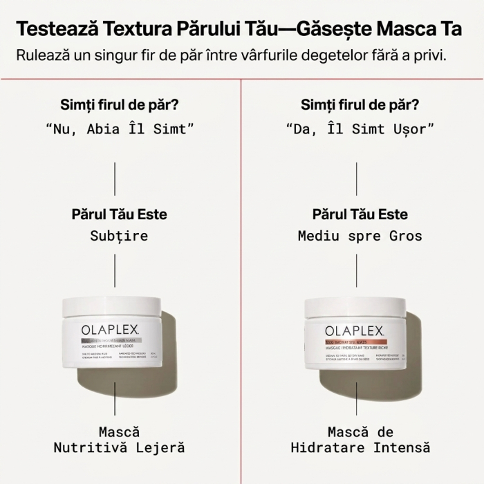 Olaplex Rich Hydration Mask 200ml [9]