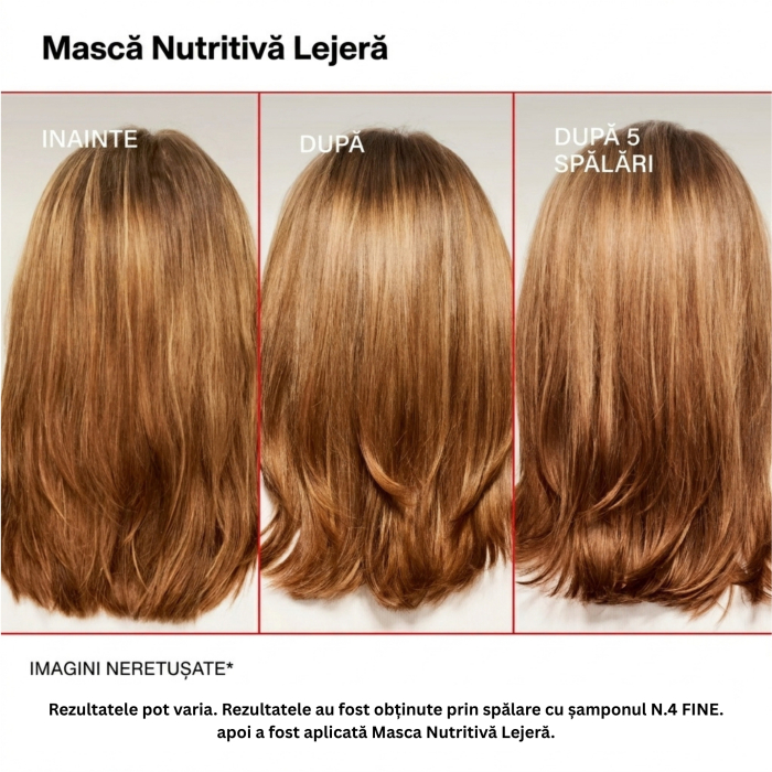 Olaplex Weightless Nourishing Mask 200ml [4]