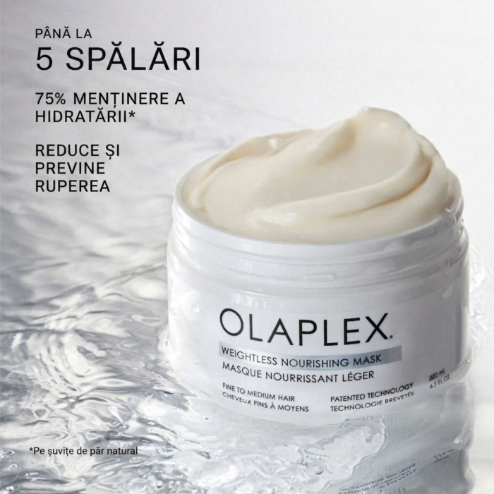 Olaplex Weightless Nourishing Mask 200ml [2]