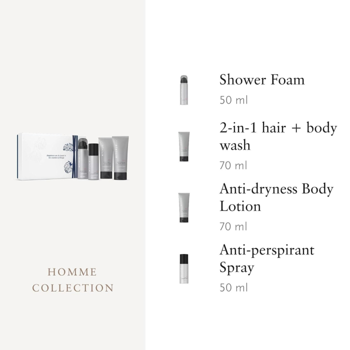 Rituals Homme Collection Small Set [4]