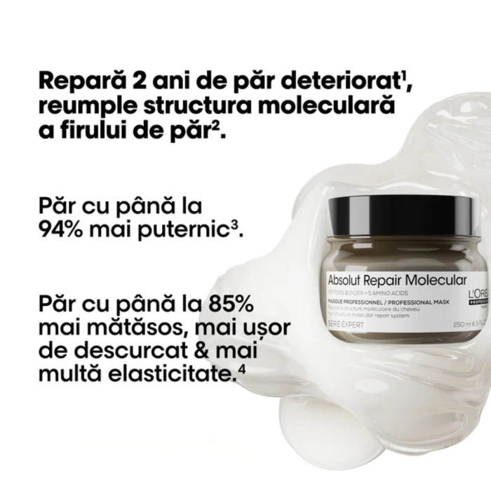 SE Absolut Repair Molecular Mask 250ml [3]