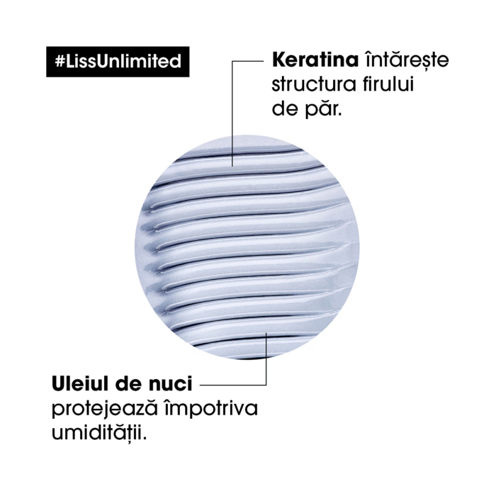 SE Liss Unlimited Shampoo 300 ml [6]