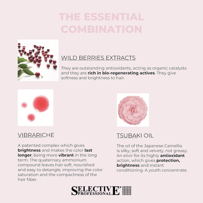 Selective OnCare Color Block Shampoo 275ml [3]