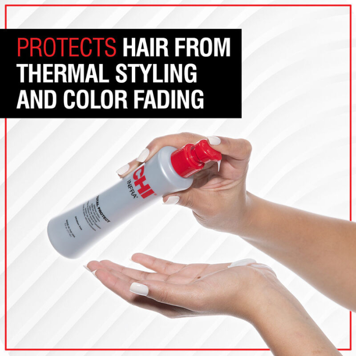 Total Protect Defense Lotion 59 ml [2]